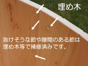 富士山の檜風呂 １人用 たまご形 （小節）