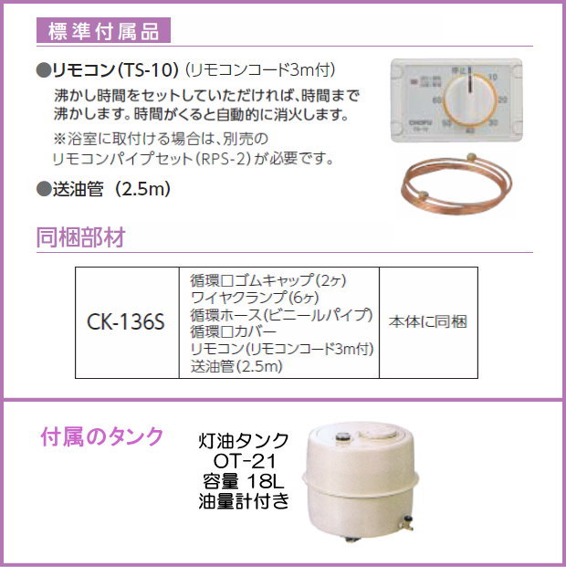 最安値挑戦！ 長府 延長用リモコンコード FEK-5M 風呂釜リモコンTS-10用