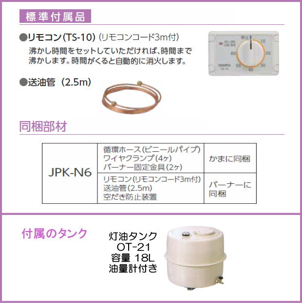 強制通気タイプ(浴室外設置型) 長府製作所 石油風呂釜 JPK-N6 - www.obelele.lt