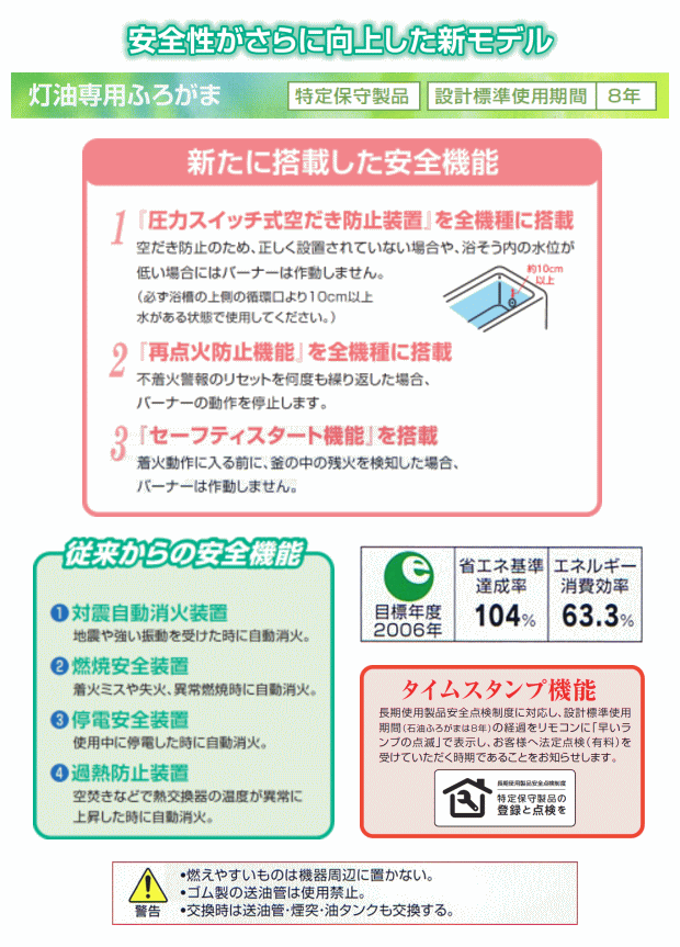 長府製作所 灯油専用ふろがま JPK-N6 風呂釜単体