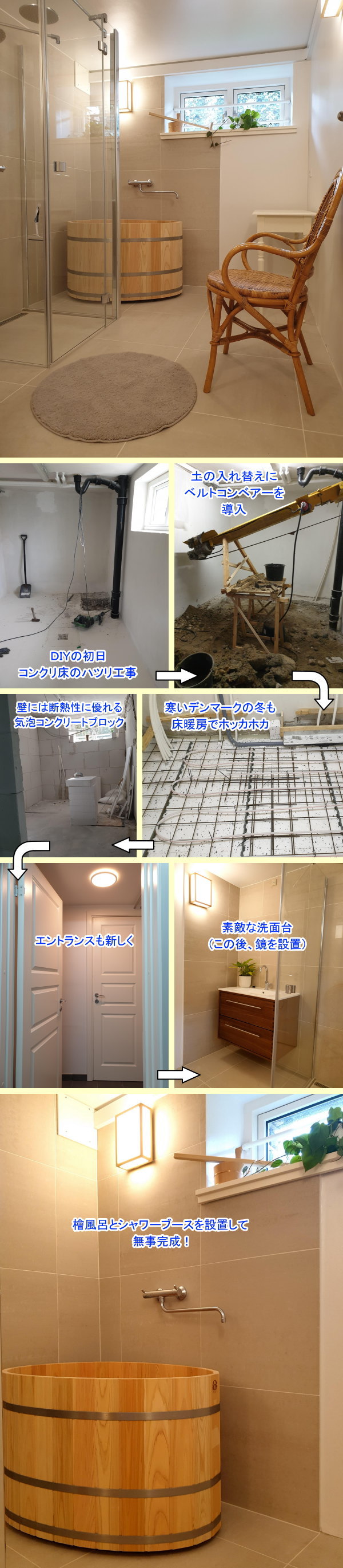 お客様の設置例 檜風呂/ひのき風呂 製造直販【檜の露天風呂 ふじやま工芸】